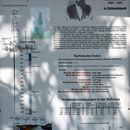 (2018-05) HK 1266 - Schladebach - bis 1893 das tiefste Loch der Welt
